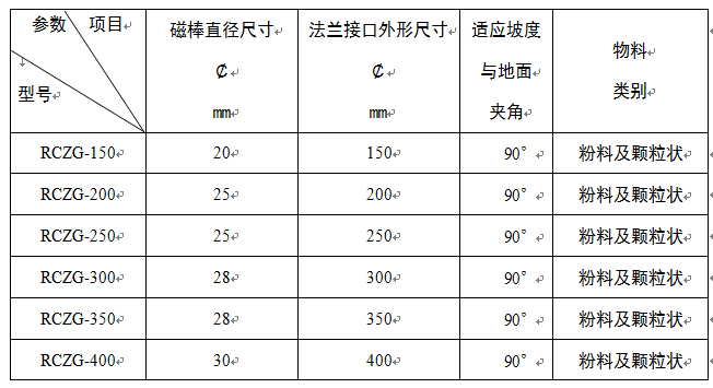 δ}-1.jpg