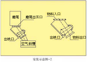 RCY0ZXXLGDSYCZDCTQ_PLANE3.GIF