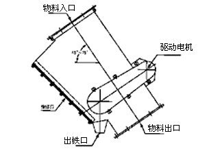 RCY0ZXXLGDSYCZDCTQ_PLANE2.GIF