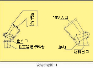 RCY0ZXXLGDSYCZDCTQ_PLANE1.GIF